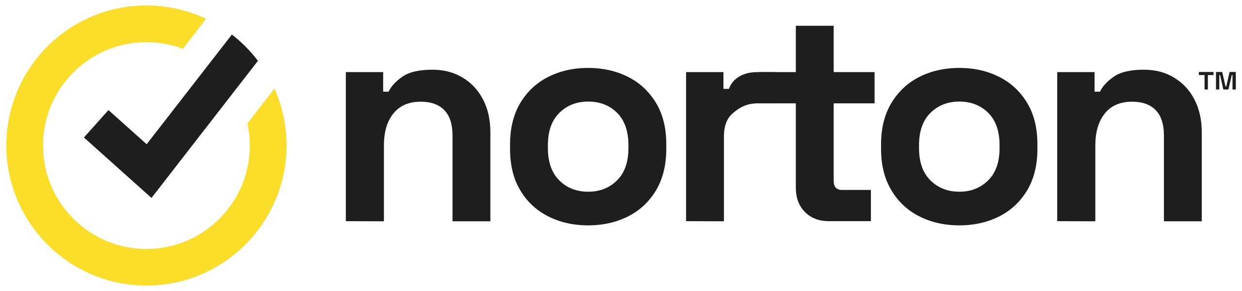 Norton MX